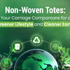 Non-Woven Totes: Your Carriage Companions for a Greener Lifestyle and Cleaner Earth